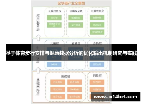 基于体育步行安排与健康数据分析的优化输出机制研究与实践
