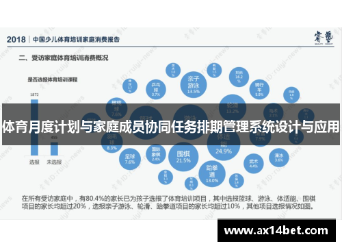 体育月度计划与家庭成员协同任务排期管理系统设计与应用